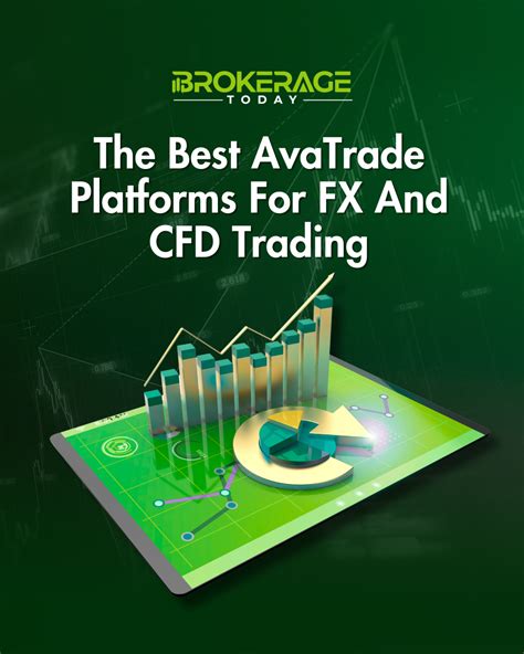 avatrade|Some of The Best Trading Platforms for 2024 .